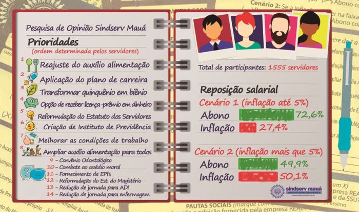 ARTE_PESQUISA - 850x505