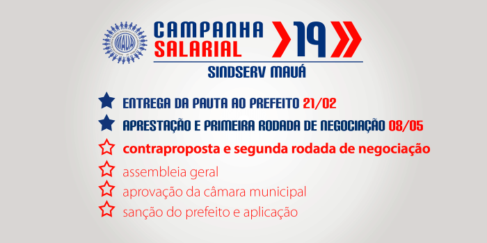 Etapas-da-campanha-salarial-2019