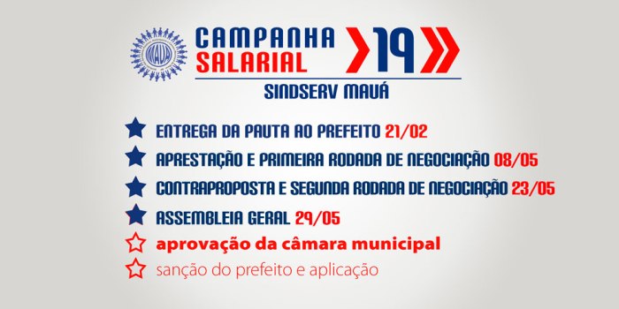 Etapas-da-campanha-salarial-2019